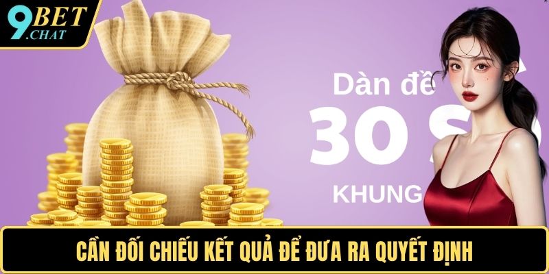 Cần đối chiếu kết quả để đưa ra quyết định